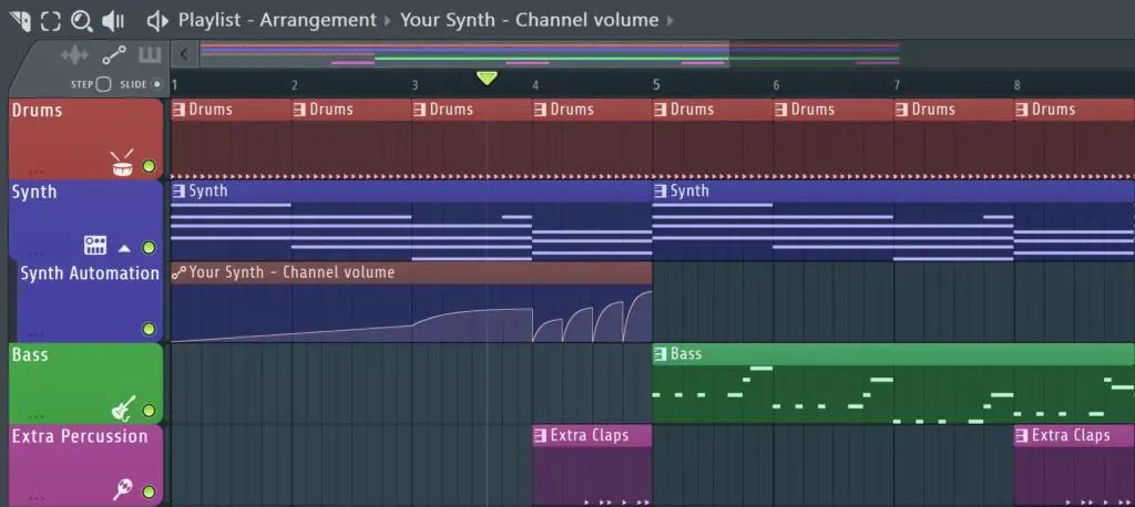 fl studio automation clip 3