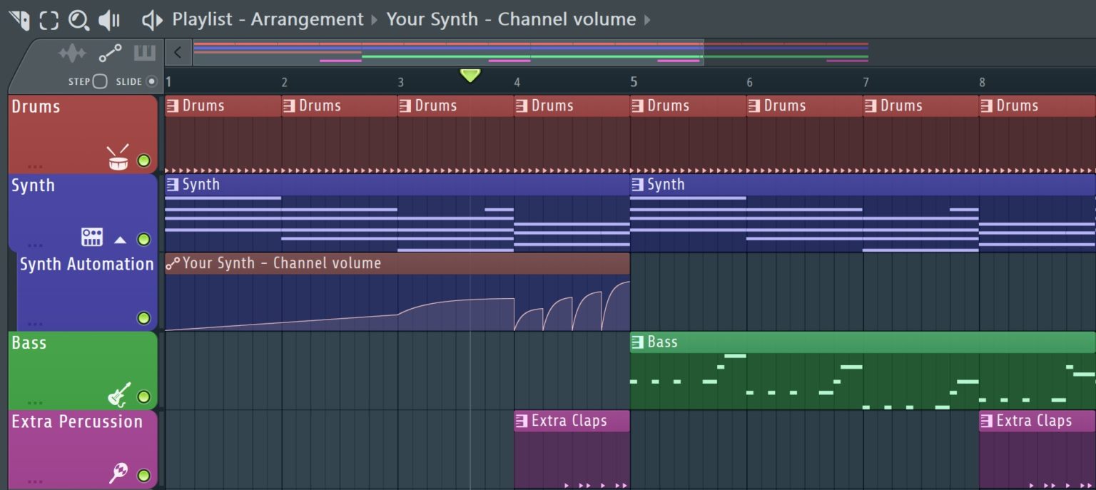 How to make a beat in FL Studio | Step by Step Guide (2022) - Producer ...
