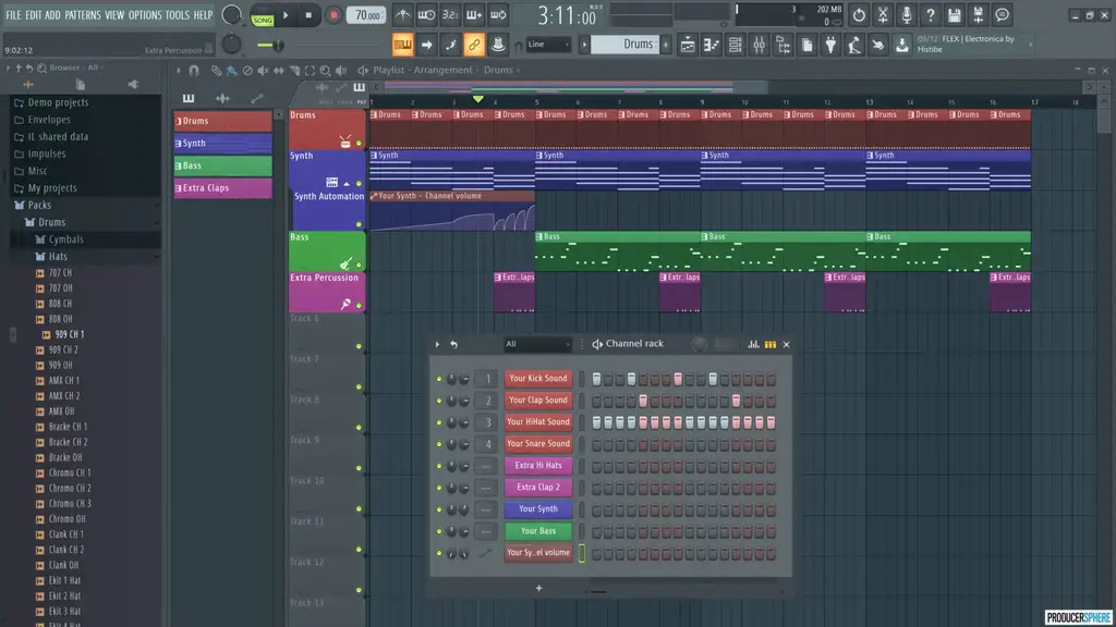 How to make a beat in FL Studio | Step by Step Guide (2022) - Producer  Sphere