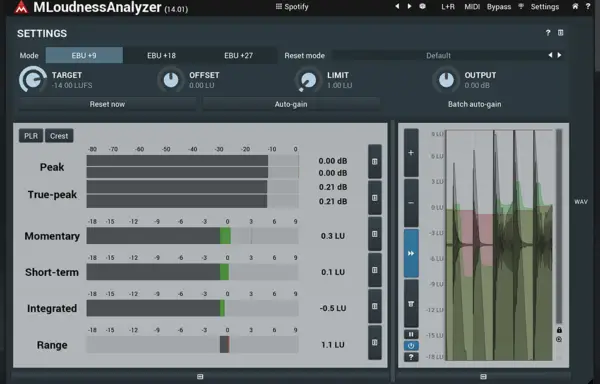 Melda MLoudnessAnalyzer