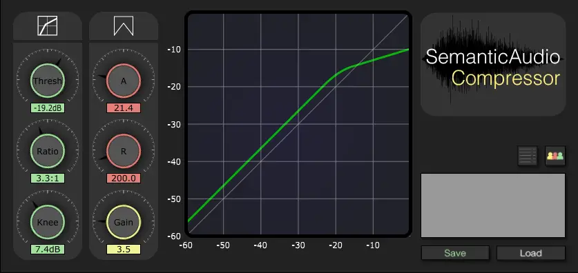 Semantica Audio - SAFE Compressor