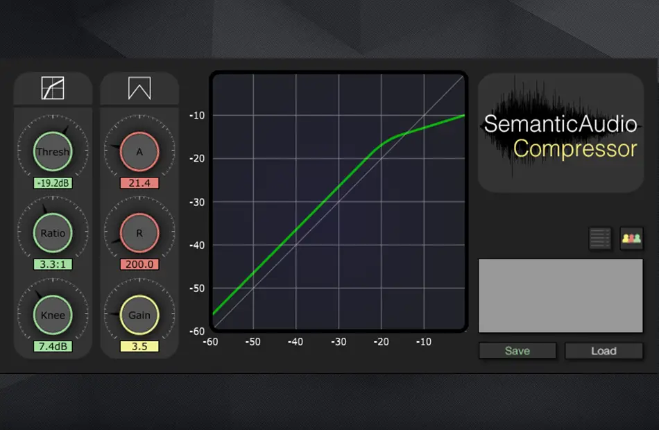 Semantic Audio SAFE Compressor Producer Sphere