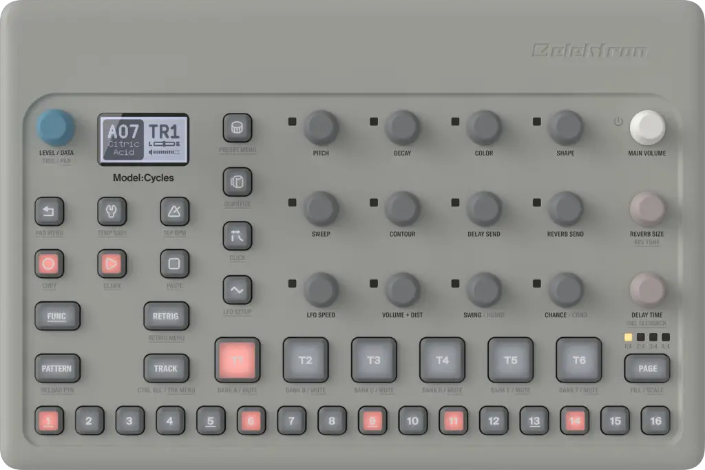 Elektron model cycles