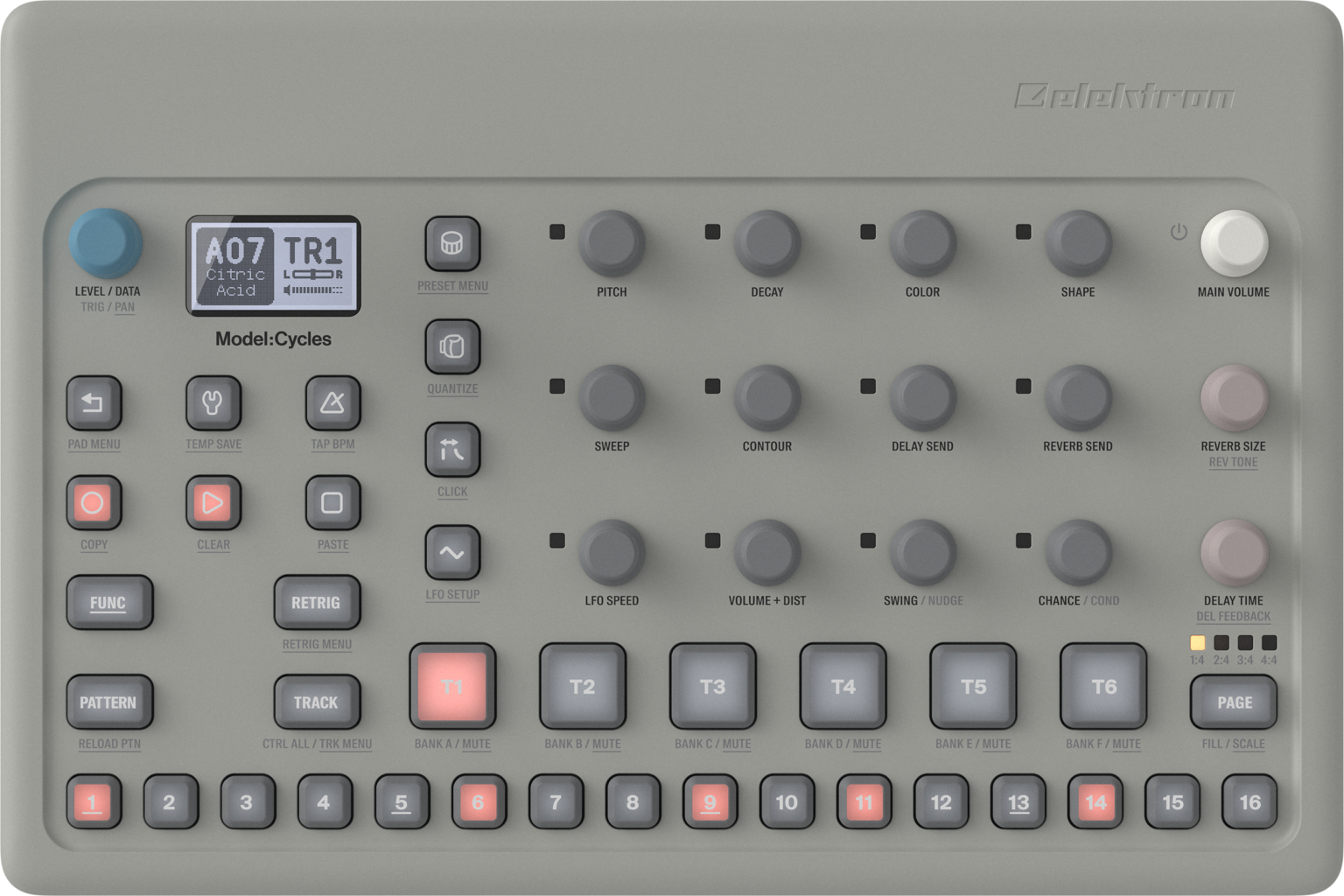 The 6 Best Drum Machines in 2022 (For Any Budget!) Producer Sphere