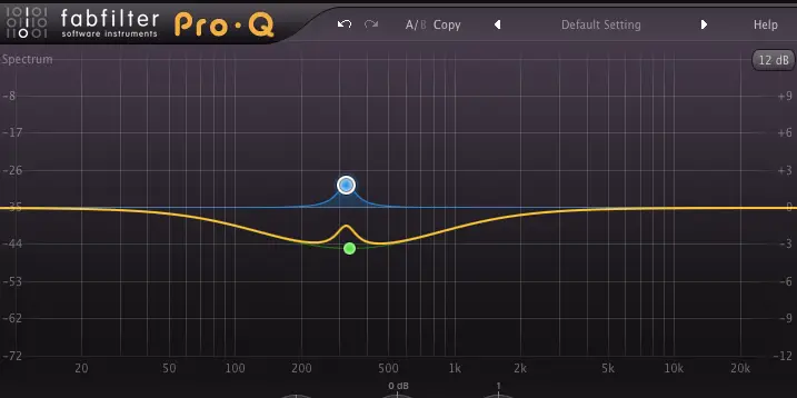 5 Biggest Mixing Mistakes and How to Fix Them (2020 Music Mixing Tips) Subtractive EQ