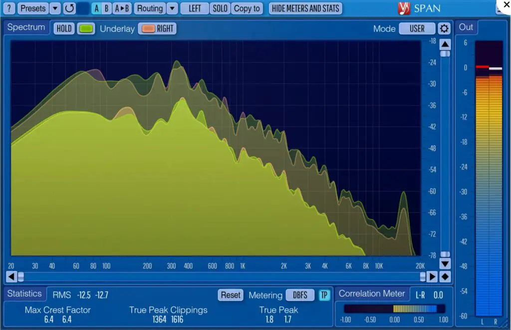 Best FREE Mastering VST Plugins - Voxengo SPAN