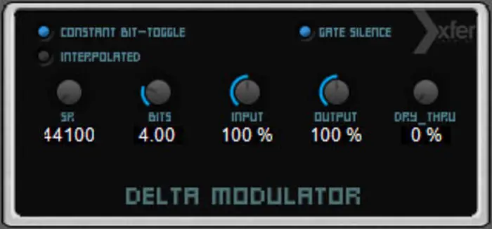 Delta modulator