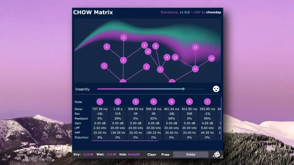 Chowdhury DSP ChowMatrix - Free Delay Plugin