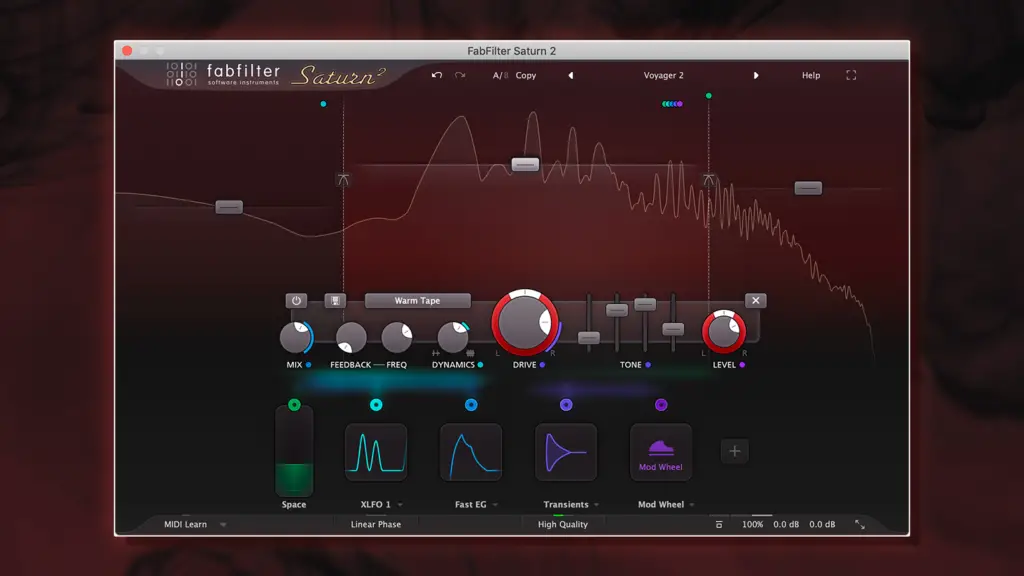 FabFilter Saturn 2 Review - Cover Image