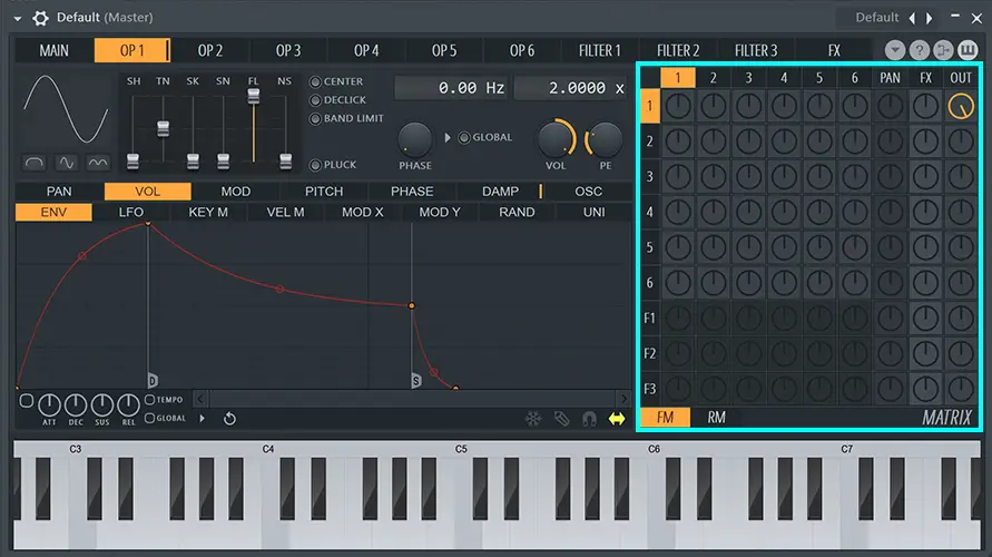 Sytrus tutorial: The matrix