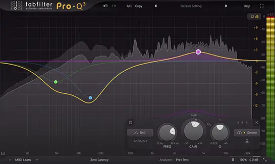 What is EQ in Music? - multiple EQ points