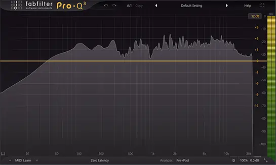 What is EQ in Music? - Empty EQ