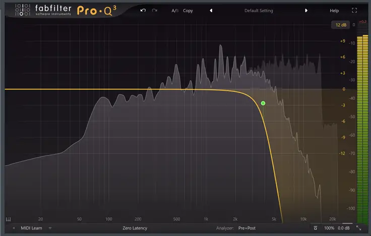 Low-Pass filter