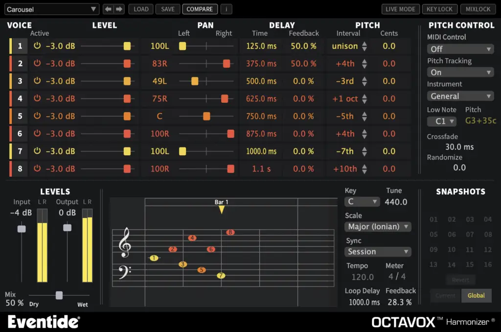 Octovox plugin