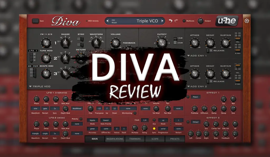 u-he diva review 2022 cover